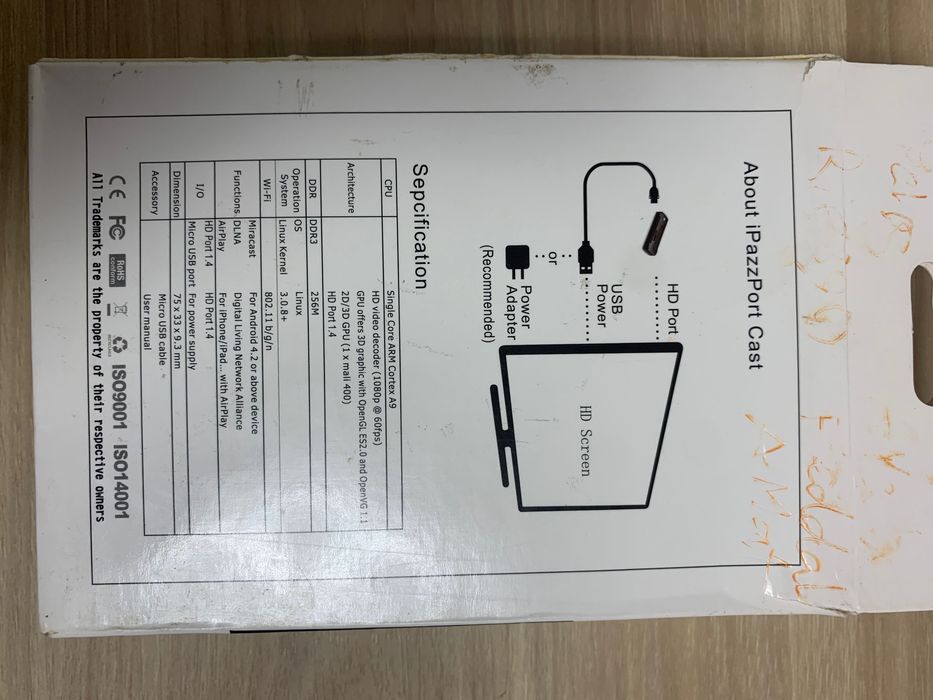 Adaptor Screenplay (iPazzPort Cast)