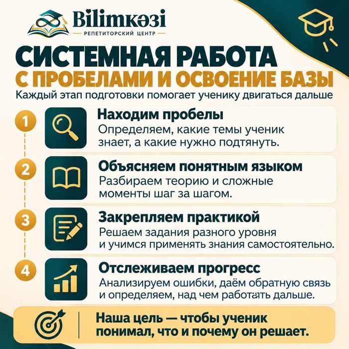 Репетитор по математике - ЕНТ, онлайн.
