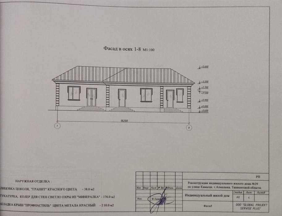 Ховли Уй 5-х, 5,5 соток