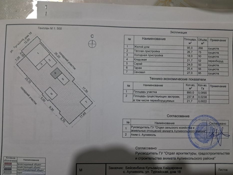 Отдельный дом трёхкомнатная