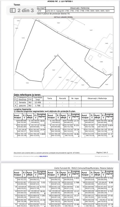 Teren intravilan + casa + cabana + teren Extravilan 1,4Hectare