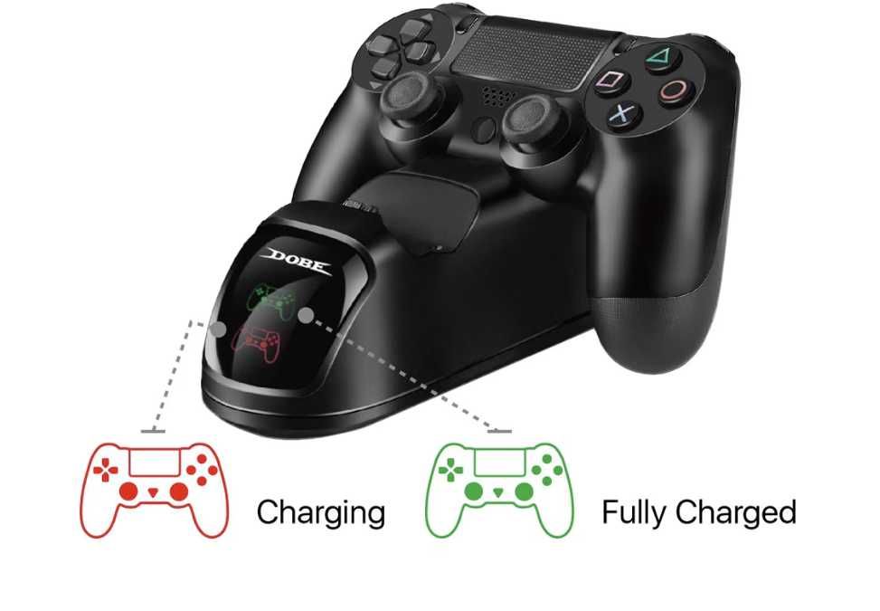 Incarcator controllere pentru Playstation 4