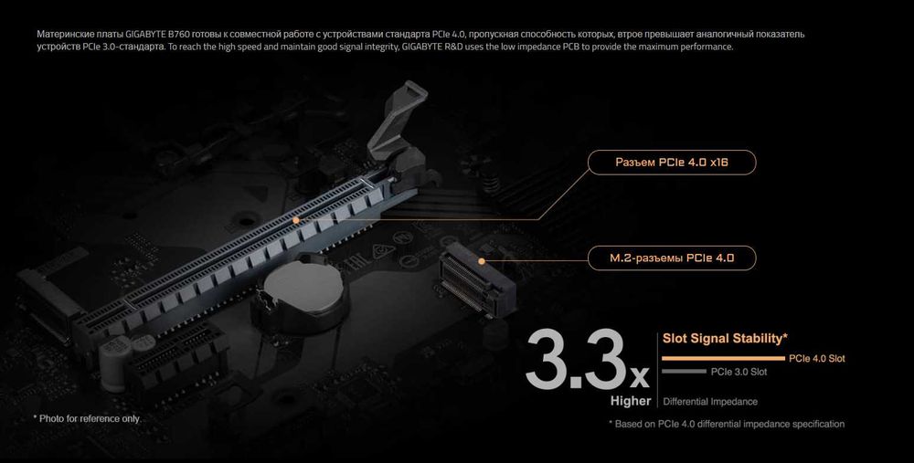 Материнская плата Gigabyte B760M-H DDR5 LGA1700 Рассрочка - Кредит