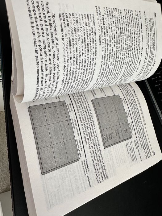 Philip Kotler - Managementul Marketingului