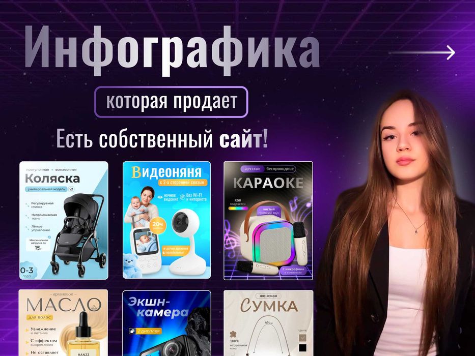 Инфографика | Дизайн карточек товара | Маркетплейсы |
