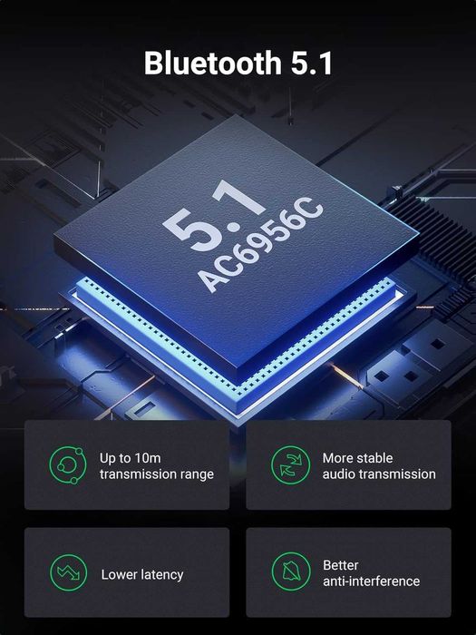 UGREEN USB 2.0 към 3.5 мм Bluetooth предавател