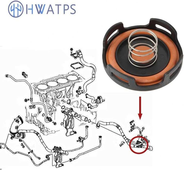 PCV клапан ремонтен комплект A2740181400 / A2740900200 за Mercedes