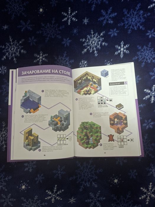 Книги руководства Minecraft