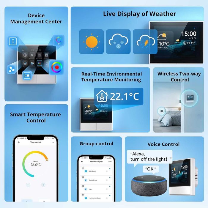 Смарт контролен панел SONOFF NSPanel с тъч дисплей (Нов)