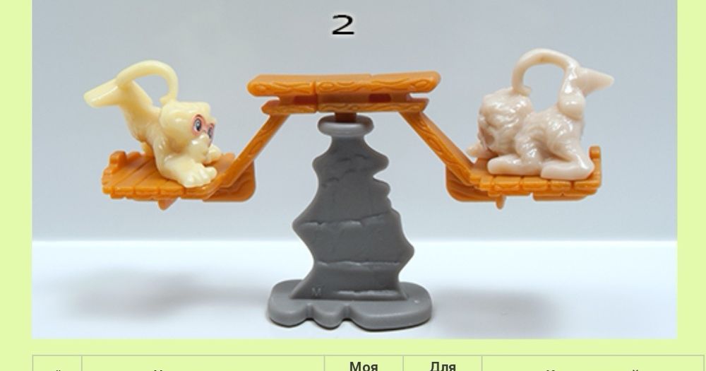 Киндер игрушки из разных серий.