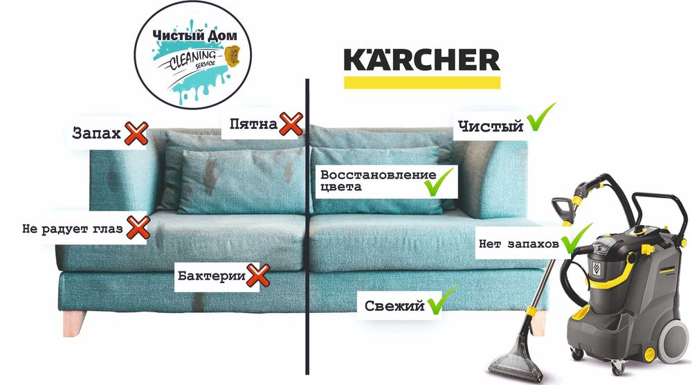 Химчистка мягкой мебели