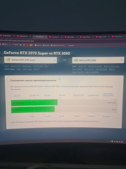 Видеокарта Asus 2070 super