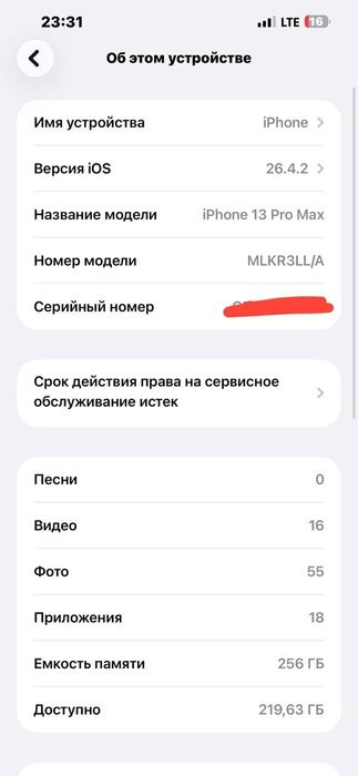 Iphone 13 pro max