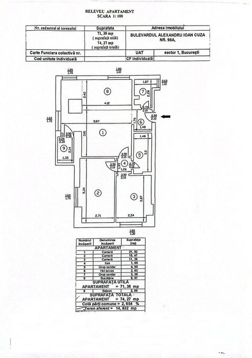 Proprietar vand apartament 3 camere bloc nou Piata Victoriei cu garaj