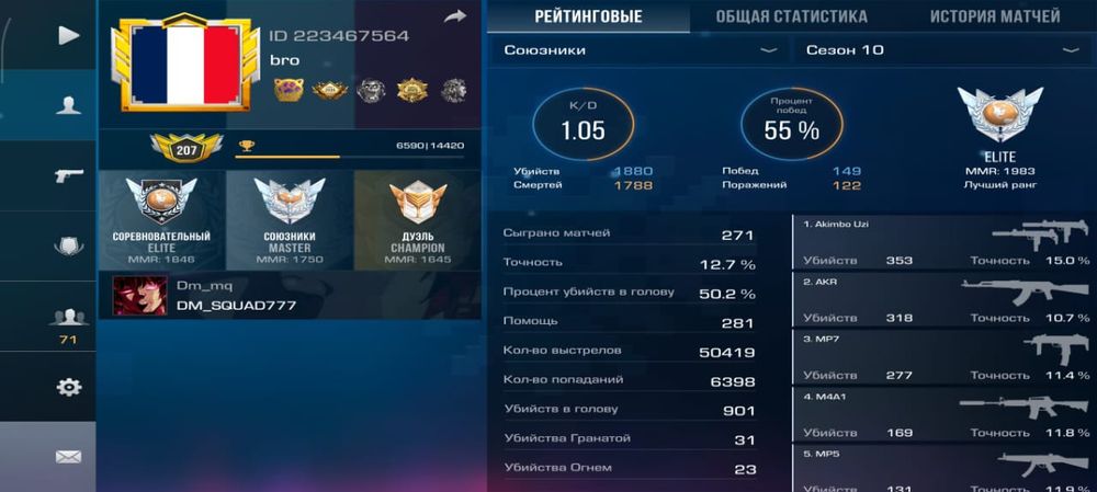 Продам стандофф аккаунт