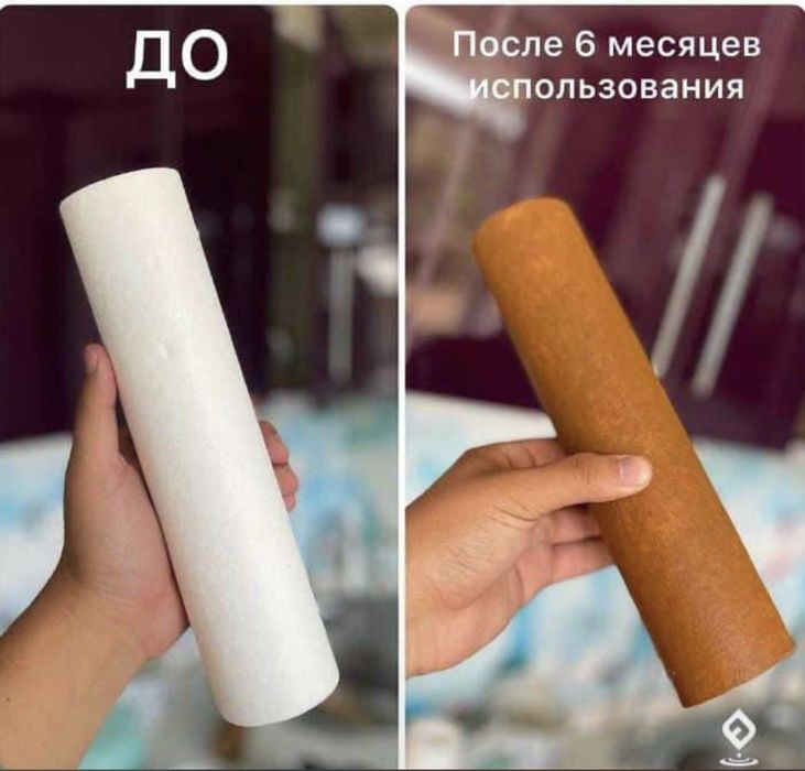 Фильтр для воды все виды