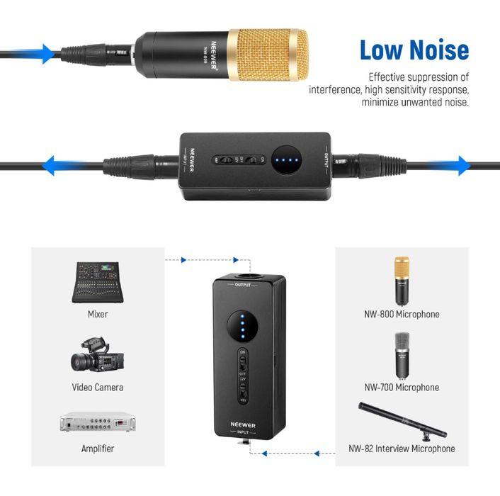 Захранване за аудио. Батерия за навън. Микрофон. Фантомно захранване
