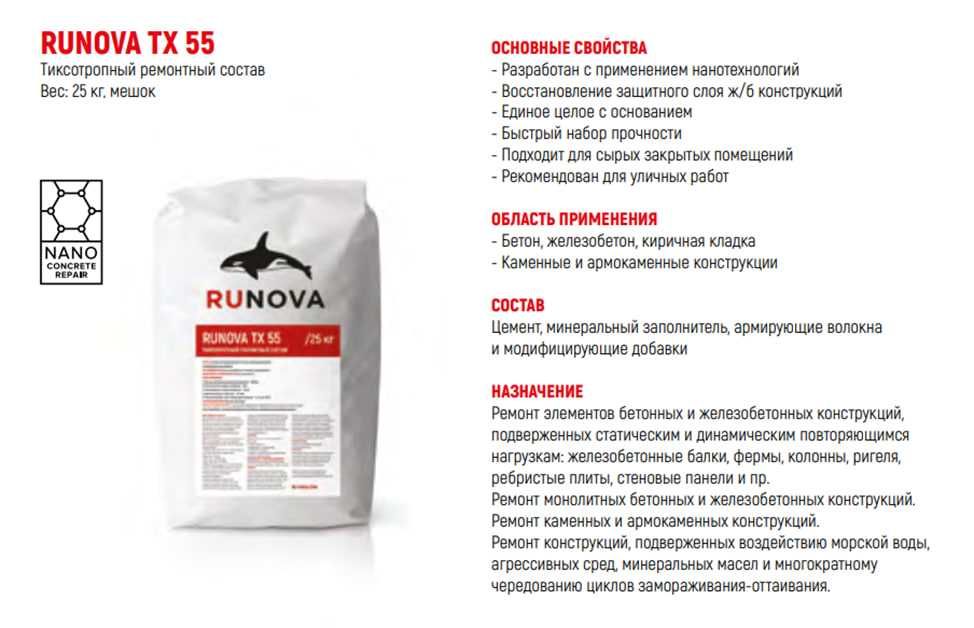 Проникающие гидроизоляционные материалы RUNOVA. Нанотехнология. Россия