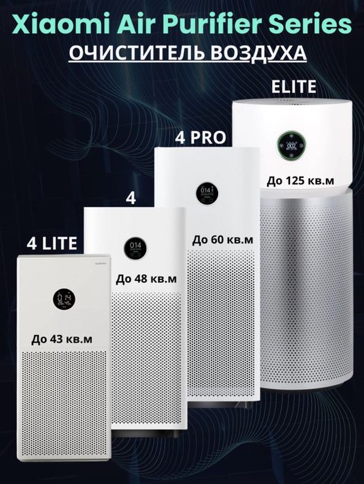 Воздух очиститель compact 4 lite.4 pro.4.Elite Havo tozalagich
