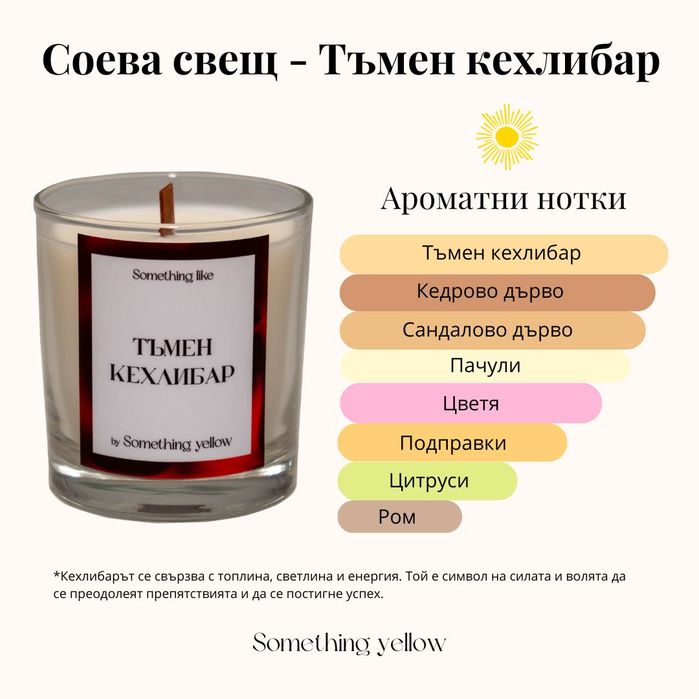 Book Lover Starter Pack - Персонализиран комплект