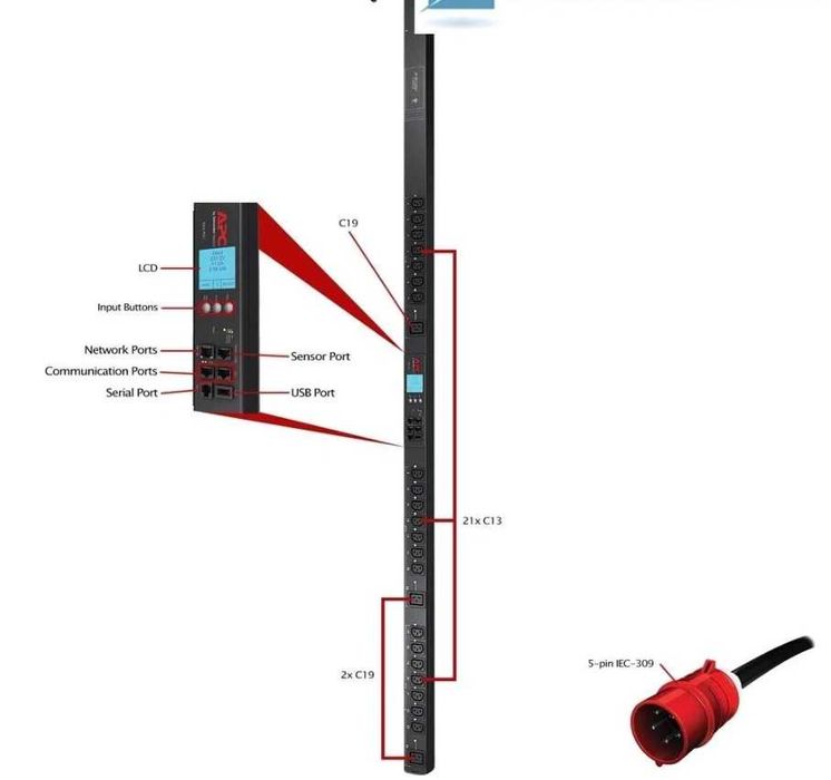 APC Трифазен Rack PDU, 11 kW, 16A, 230V, 21x C13 и 3x C19, Управляем