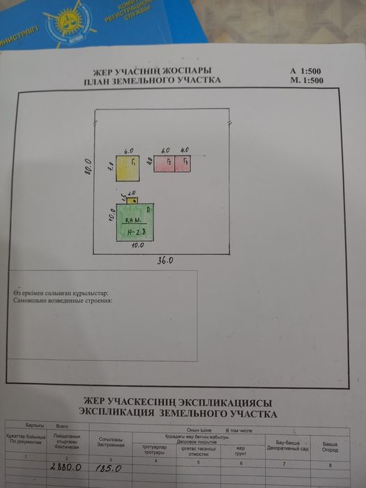 Дом Рублевка, 10×10 м продам