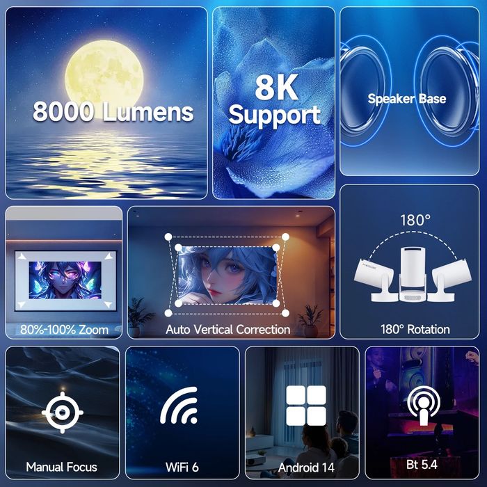Video proiector Magcubic HY350 HY300 cu android, nou, sigilat