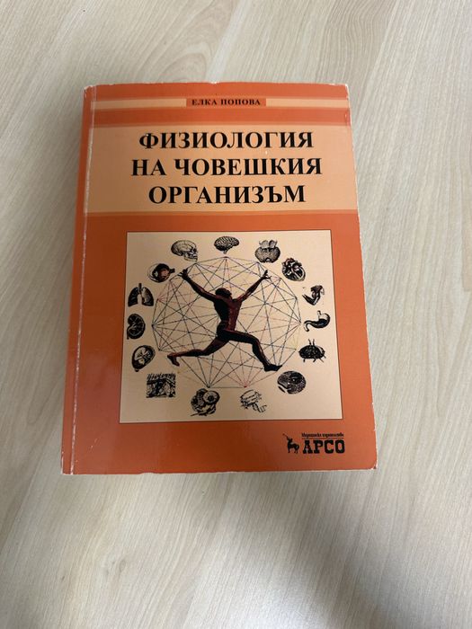 Учебници по Хигиена, Физиология, Фармакогнозия