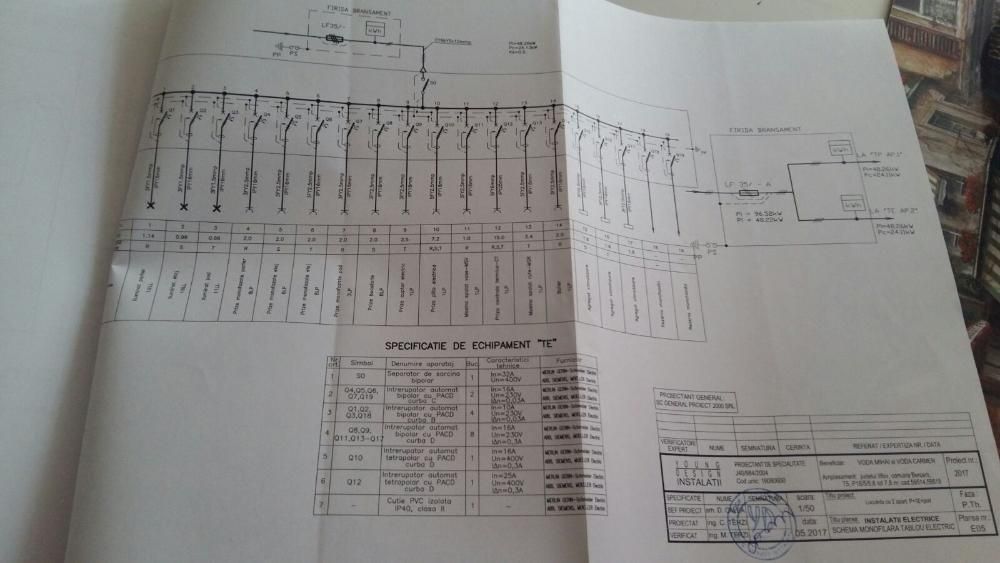 Electrician autorizat A.N.R.E de peste 20 ani alături de nevoile tale