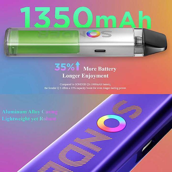Geekvape Sonder Q2 30W 3ml 1350mAh Verde + 1 Lichid Gratis