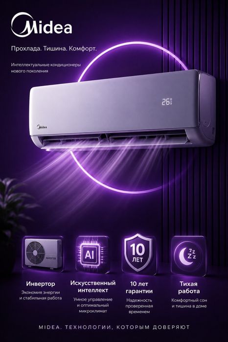 Midea alba pro 12/18/24