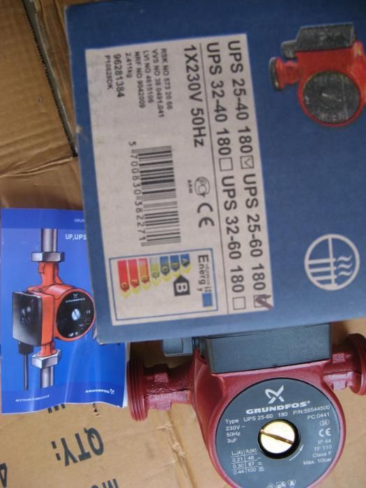 pompe de recirculare