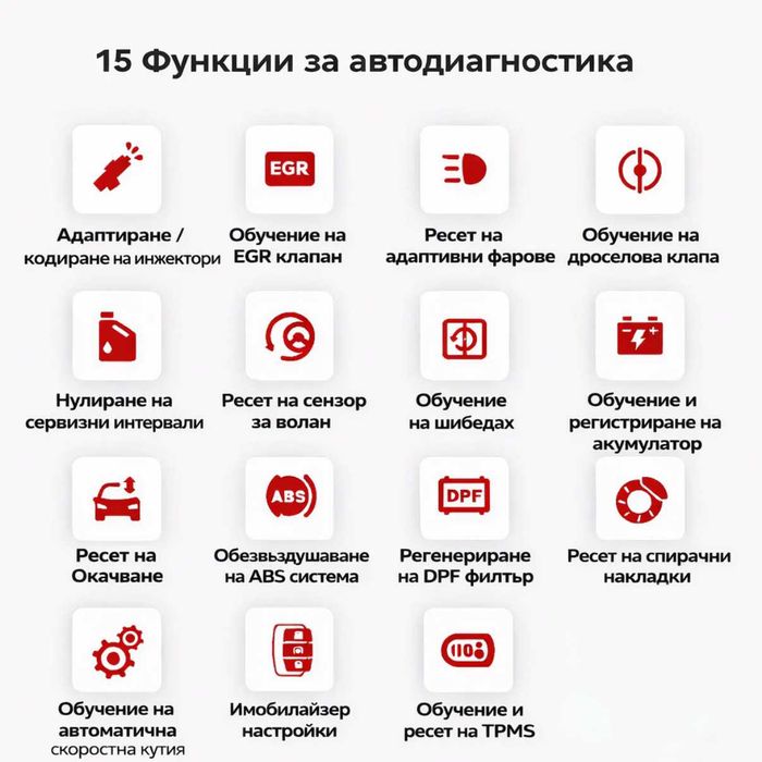 НОВИ!! ВСИЧКИ МАРКИ!! Автодиагностика THINKDIAG 4.0 (X431)