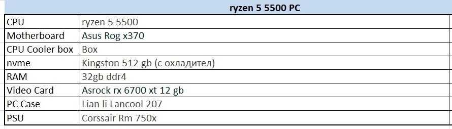 Продавам геймърски компютър