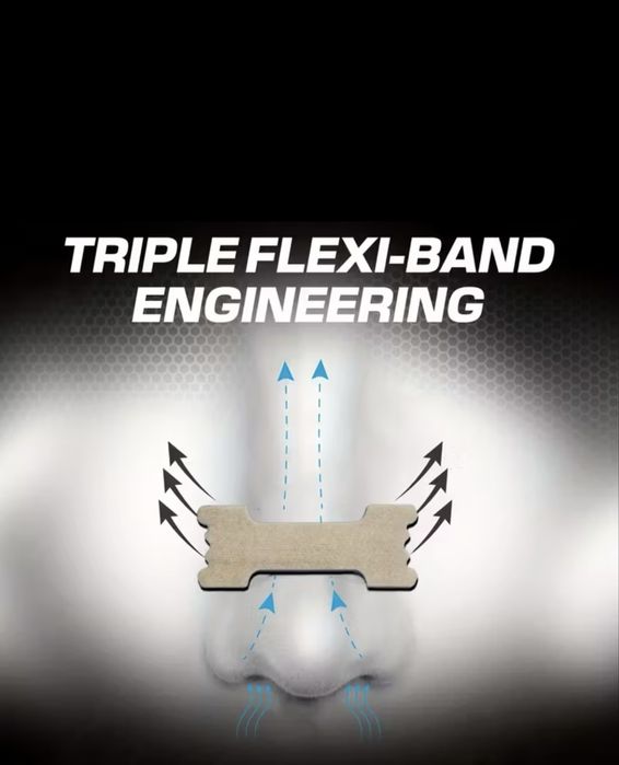 Лентички за нос ( Дишай свободно)