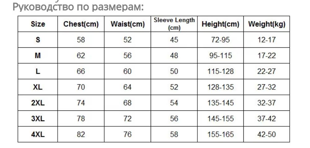 Неопреновый полный гидрокостюм для детей