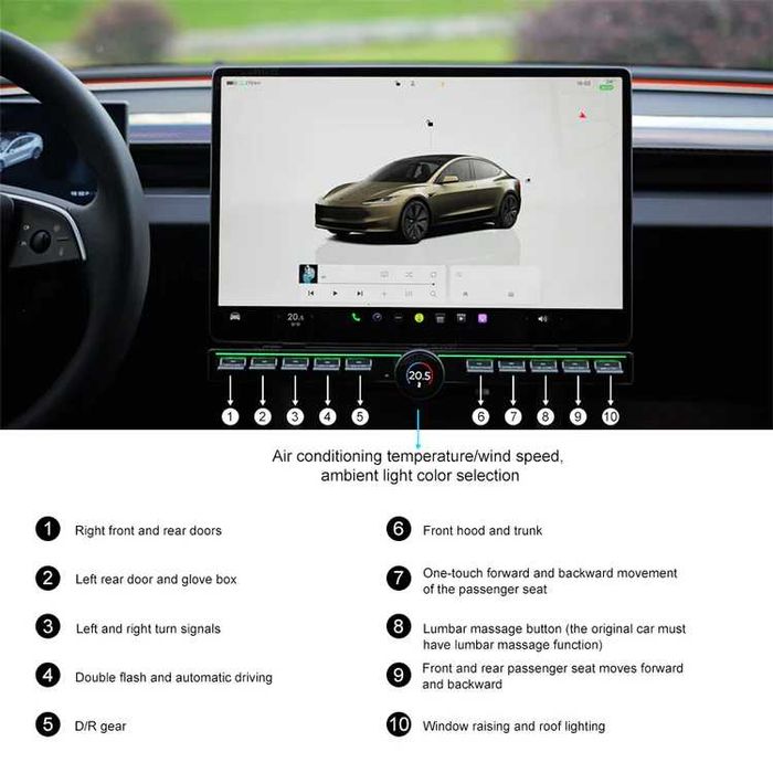 Конзола с 20 бутонa за Tesla Model 3/Y /с Ryzen  процесор/ на HansShow