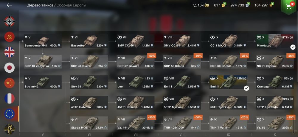 Продам акк WoT Blitz