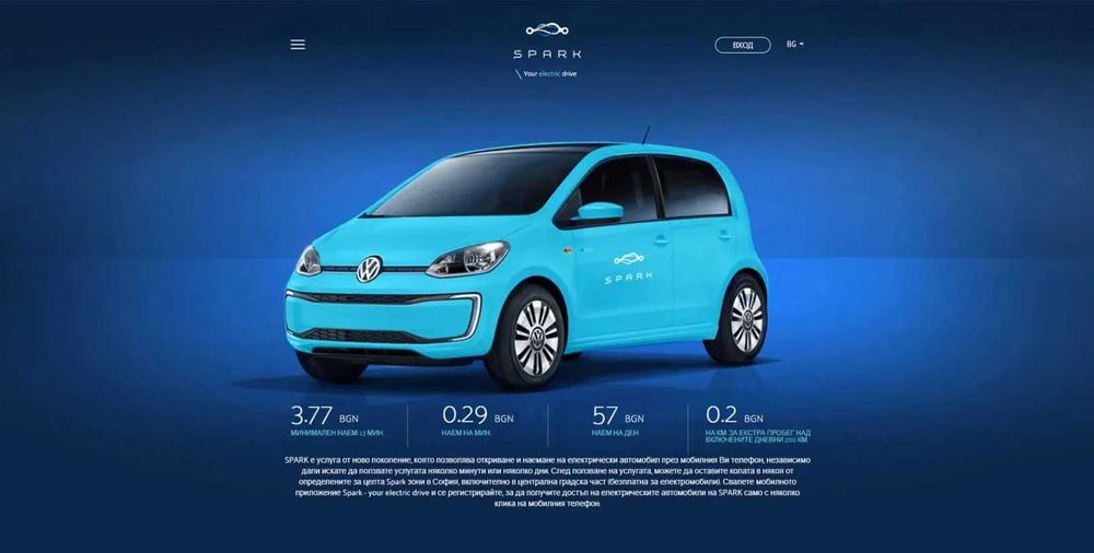 Професионална изработка на уебсайт + SEO оптимизация | 250€