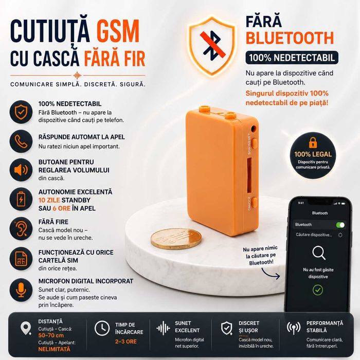 Casca de copiat fara fir tip Cutiuta GSM - Sunet Clar, comunicare discreta, Fara Bluetooth