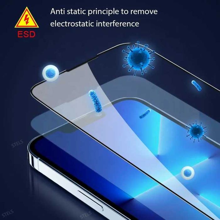 Стъклен протектор за телефон iPhone / Айфон - Всички модели