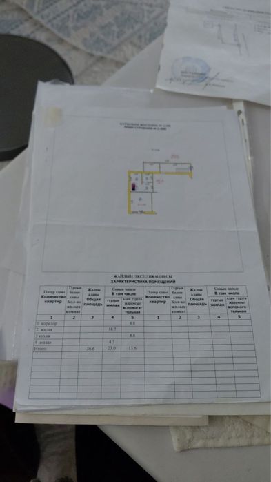 Продам квартиру 2-комн