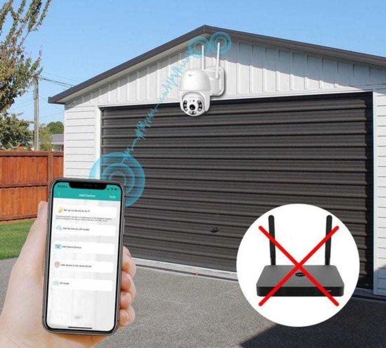 2 или 1 БРОЯ WIFI Въртяща се Куполна Безжична Камера 5MPX HD