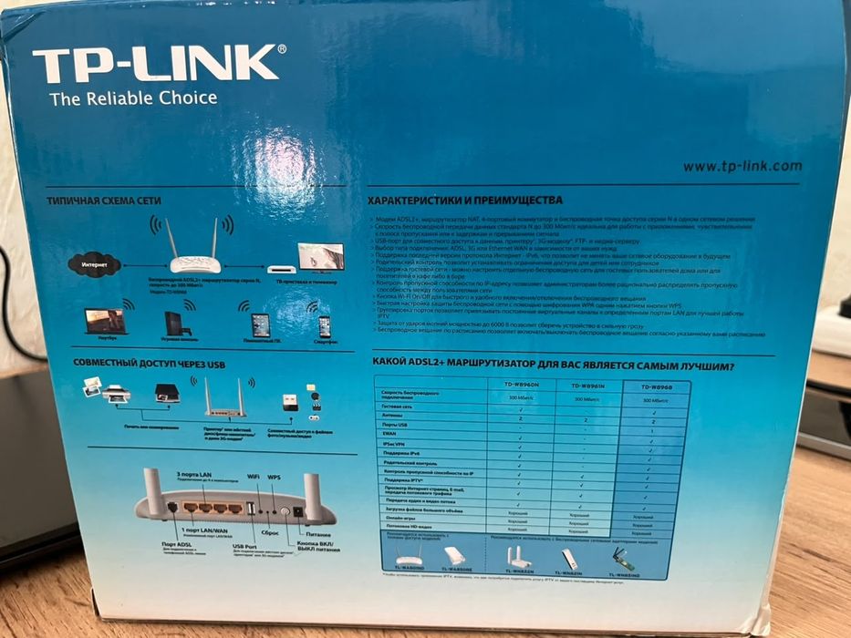 Wi-Fi роутер TP-LINK