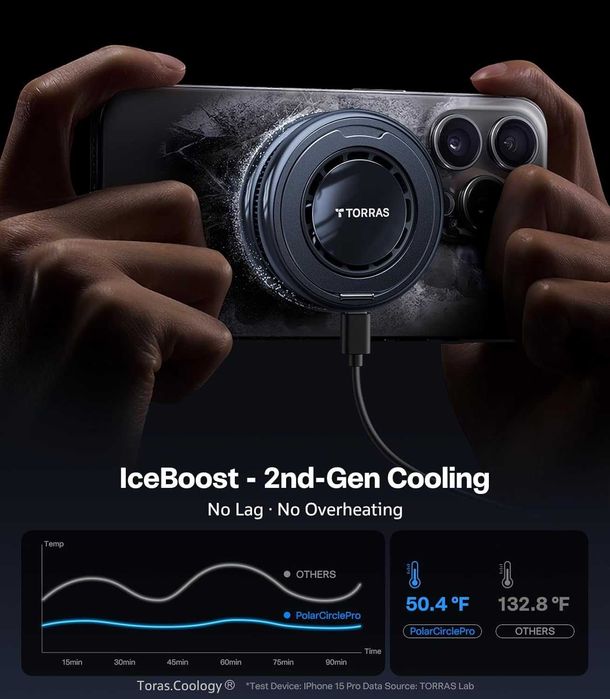 Премиум MagSafe Зарядно TORRAS PolarCircle (25W) с Охлаждане