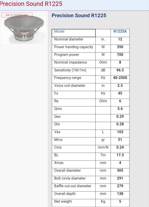 Тонколони 12 инча с чисто нови говорители и драйвери