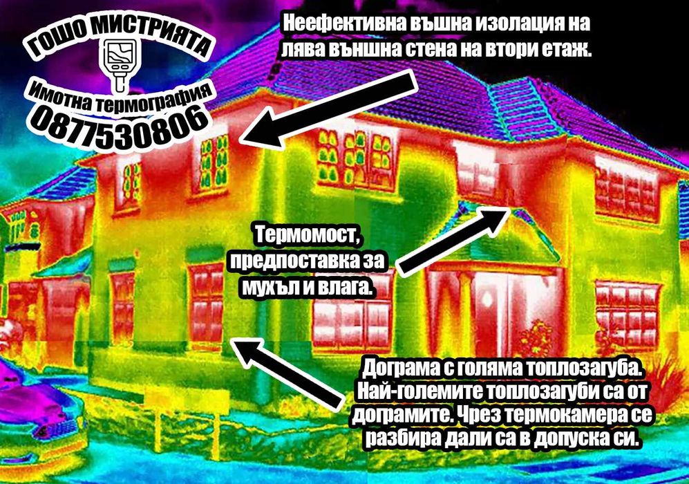 Жилищна инспекция, откриване на течове.