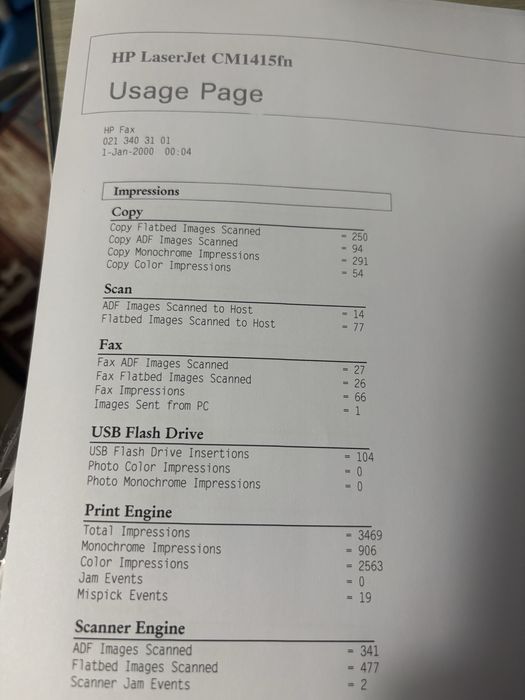 Imprimanta HP multifunctionala CM1415fn