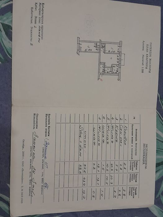 Продам 3х-комн.квартиру