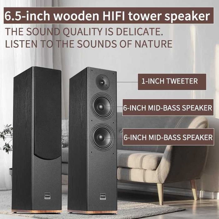 Boxe frontale turn de inalta calitate nivel 2.0 cu 3 frecvente, stereo, din lemn, 200 W, 88 db
